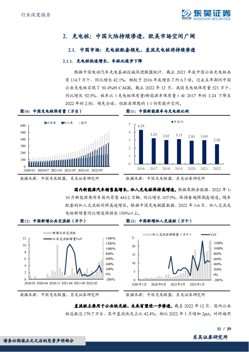 充电桩行业研究：高速增长，上游元器件需求弹性提升_10.png