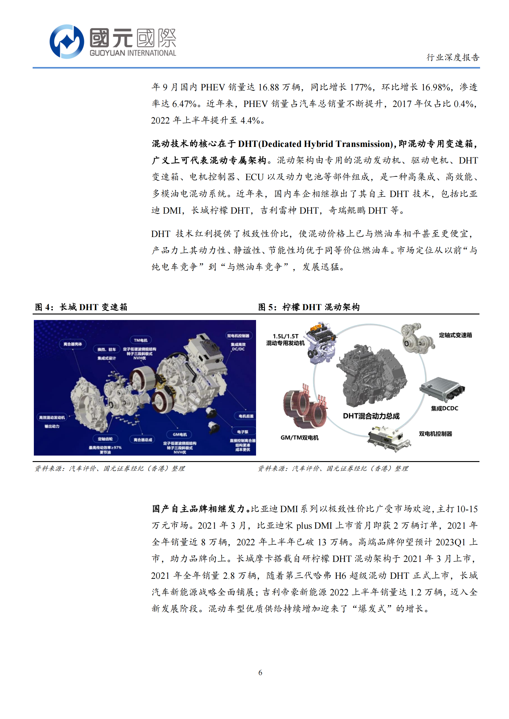 混动汽车行业分析报告：自主混动增长强劲，2023年有望持续放量_05.png