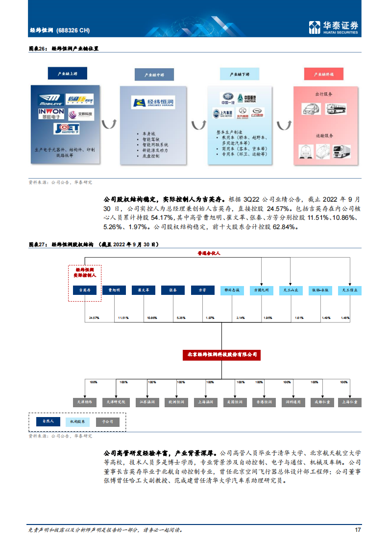 经纬恒润（688326）研究报告：国内智能驾驶域控制器先行者_16.png