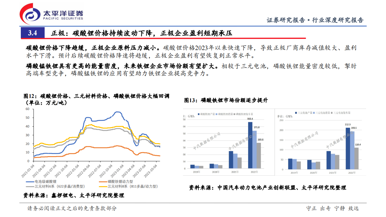 新能源汽车行业2023年三季报总结及投资机会展望：从季报见产业周期，重视中期底部机会_15.png