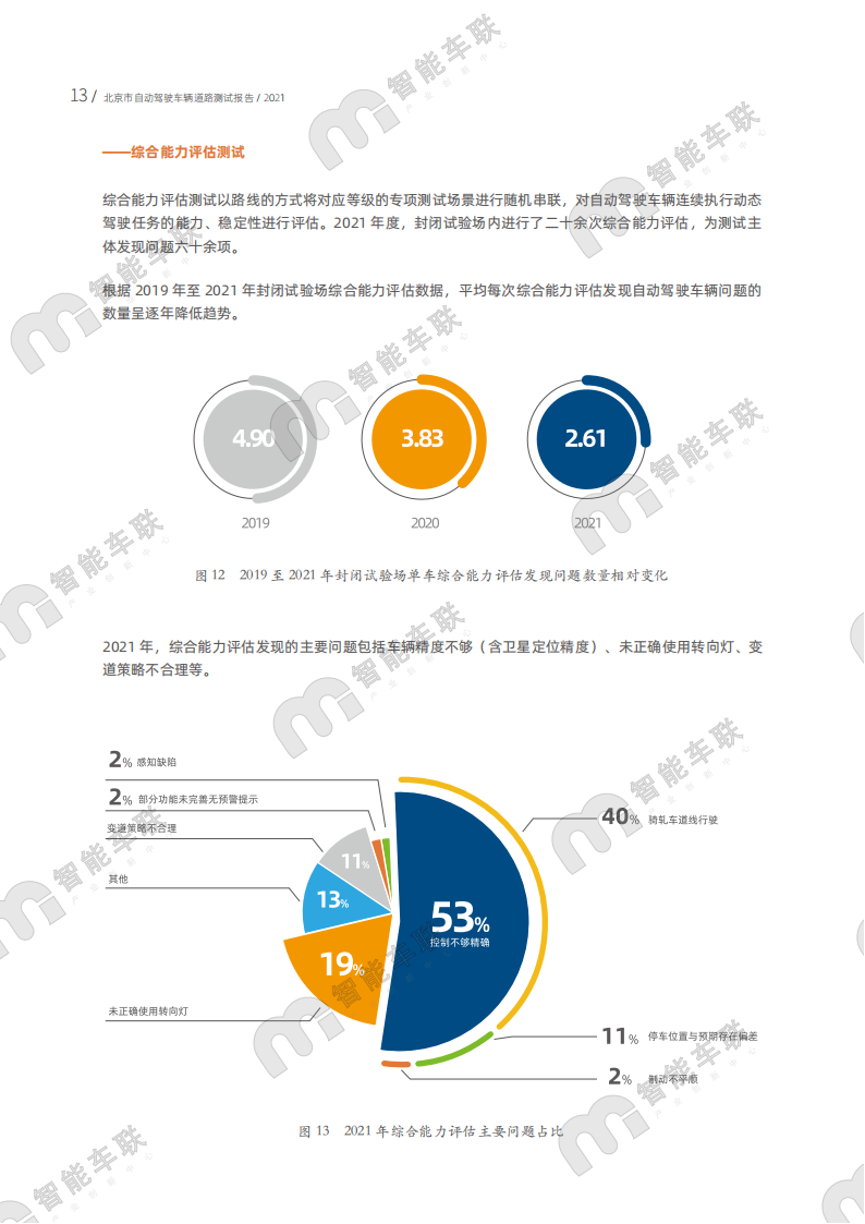 2021年北京市自动驾驶车辆道路测试报告_16.png