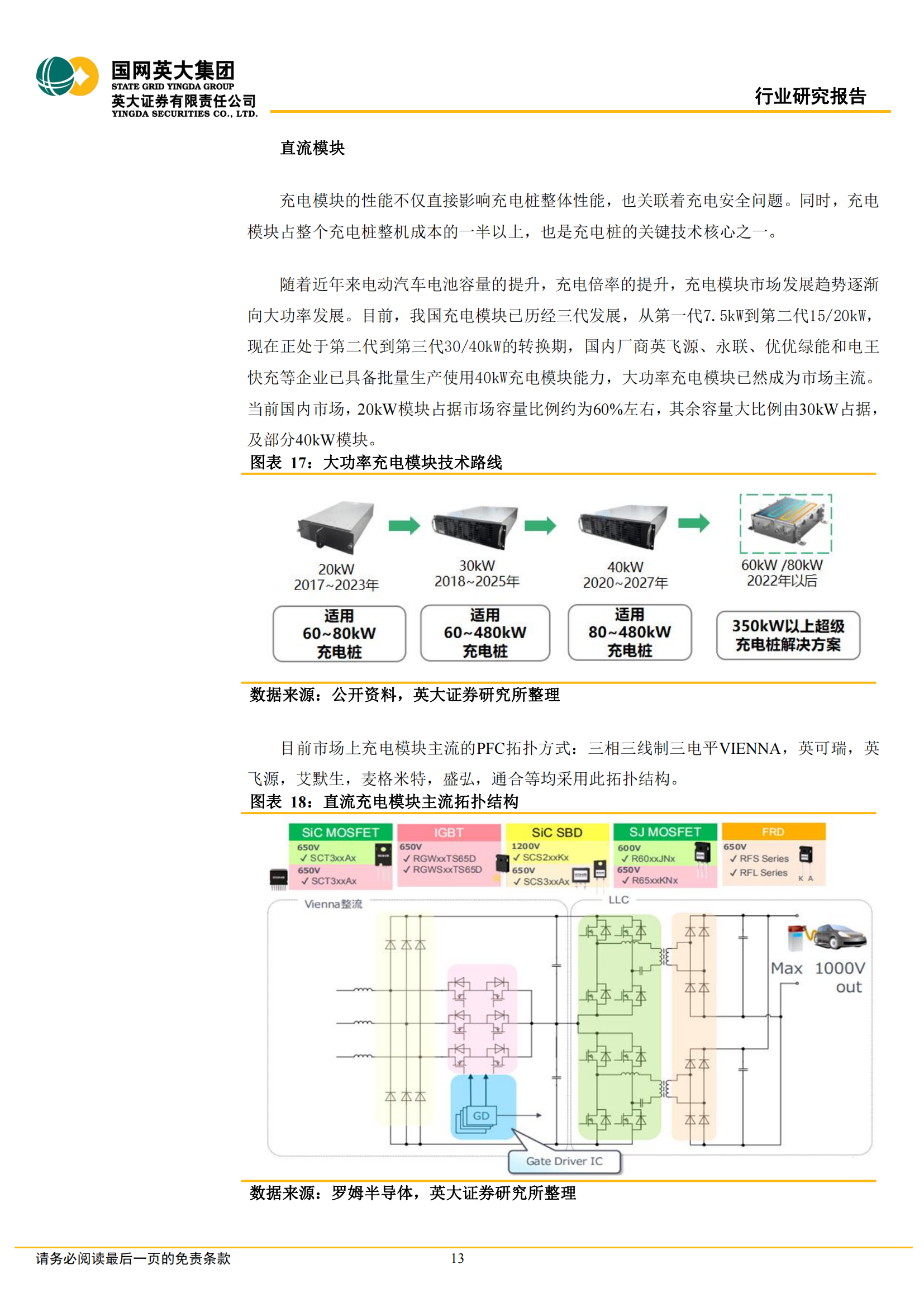 充电桩行业深度研究报告：市场和政策双重驱动，充电桩市场空间持续扩大_12.png