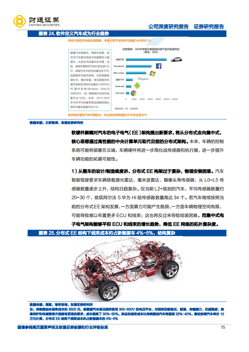 德赛西威（002920）研究报告：乘汽车智能化之“势”，Tier1小巨人有望持续三击_14.png