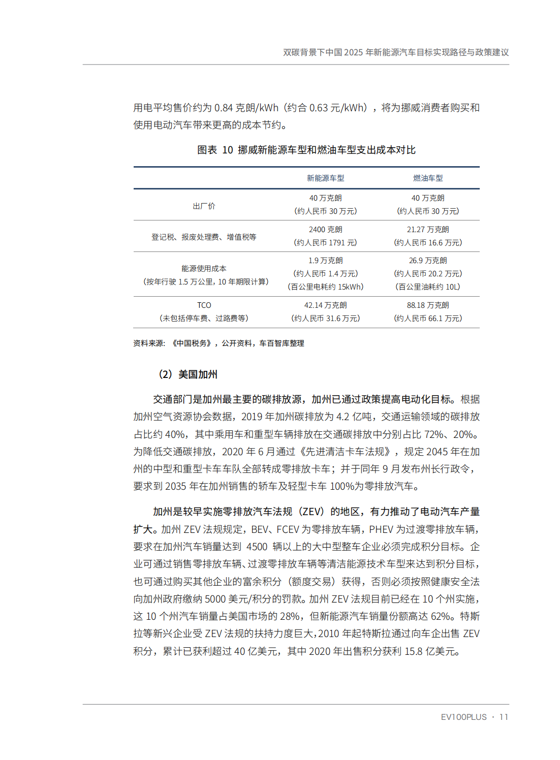 双碳背景下中国2025年新能源汽车目标实现路径与政策建议_21.png