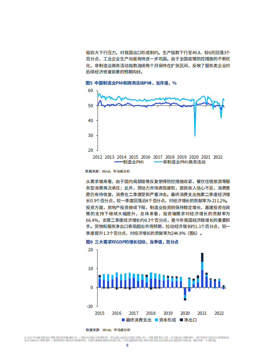 中国经济观察：2022第三季度-毕马威_08.png