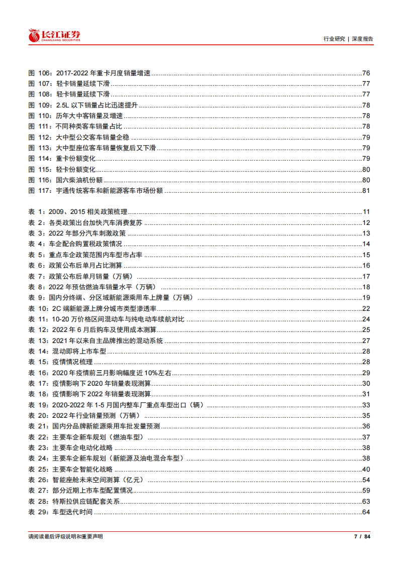 汽车行业2022年度中期投资策略：智电燃油共奋起，空间增速双辉映_06.png