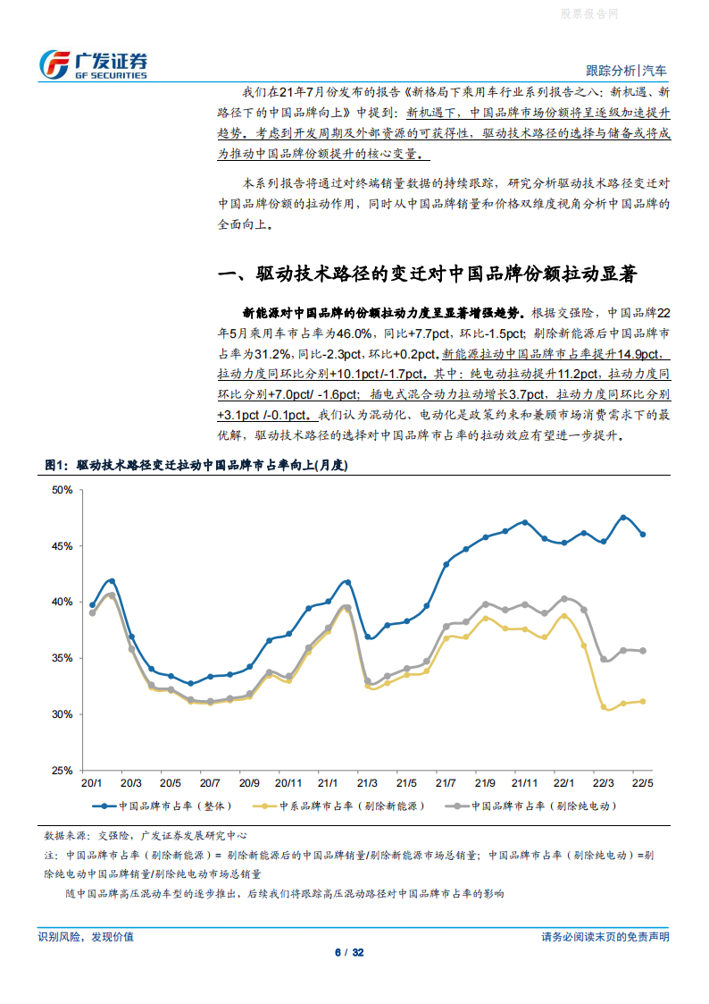 汽车行业：“中国品牌向上”跟踪系列报告之八，一二线城市份额提升显著-2022-07-市场解读_05.png