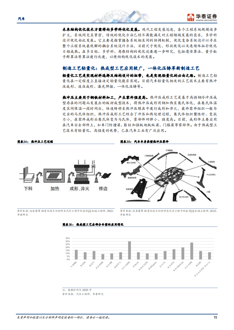 汽车行业专题报告： 轻量化势在必行，一体压铸点燃热潮_14.png