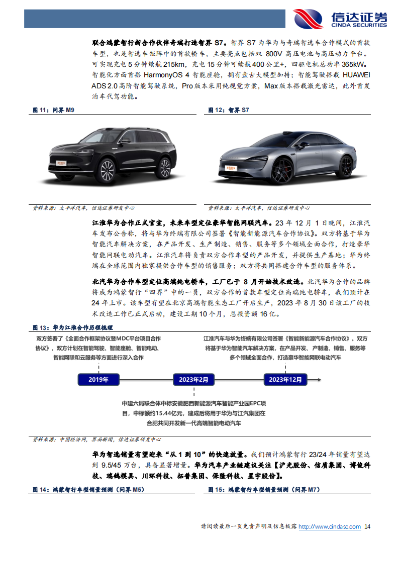 汽车行业2024年度策略报告：拥抱行业变革，布局成长赛道_13.png