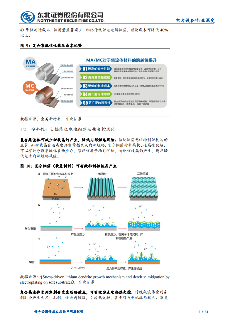 锂电池行业专题报告：锂电新技术从0到1，复合集流体产业化加速落地_06.png