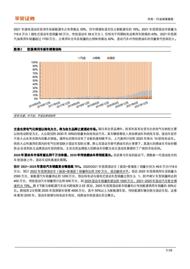 自主混动大对决，产品战略各不同-2022-06-市场解读_06.png