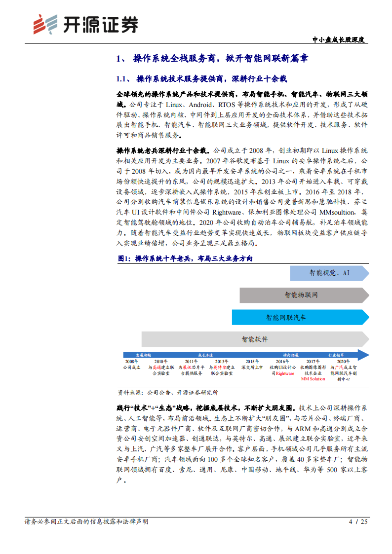 中科创达专题报告：操作系统龙头，软件定义汽车时代的“卖铲人”_03.png