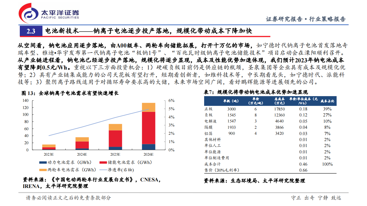 新能源汽车行业2023年中期投资策略：展望新周期，布局新成长_14.png