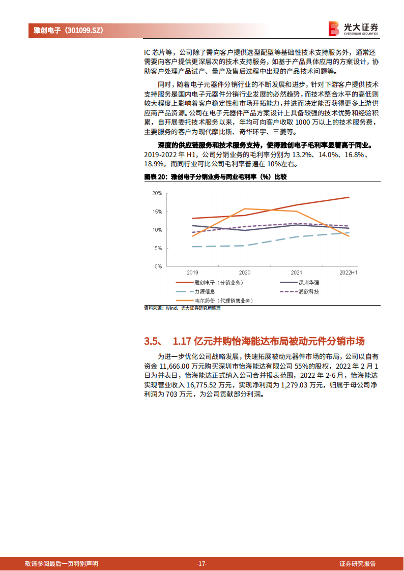 雅创电子（301099）研究报告：车规半导体分销巨头深耕汽车芯片自研市场_16.png