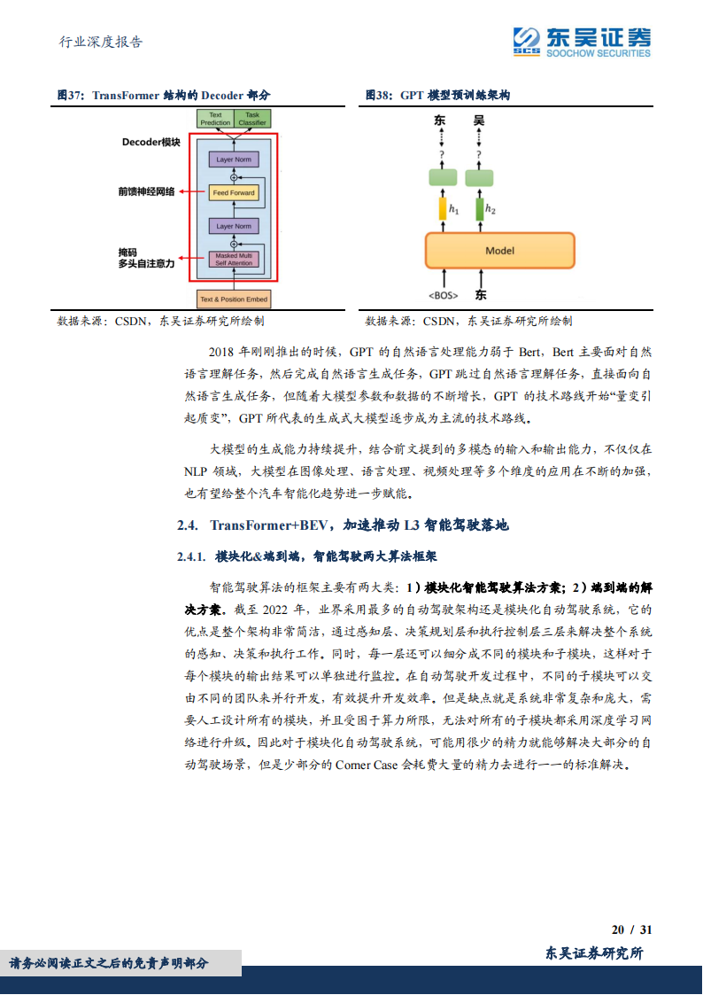 汽车行业专题报告：大模型+政策+功能，三重共振开启L3智能化大行情！_19.png