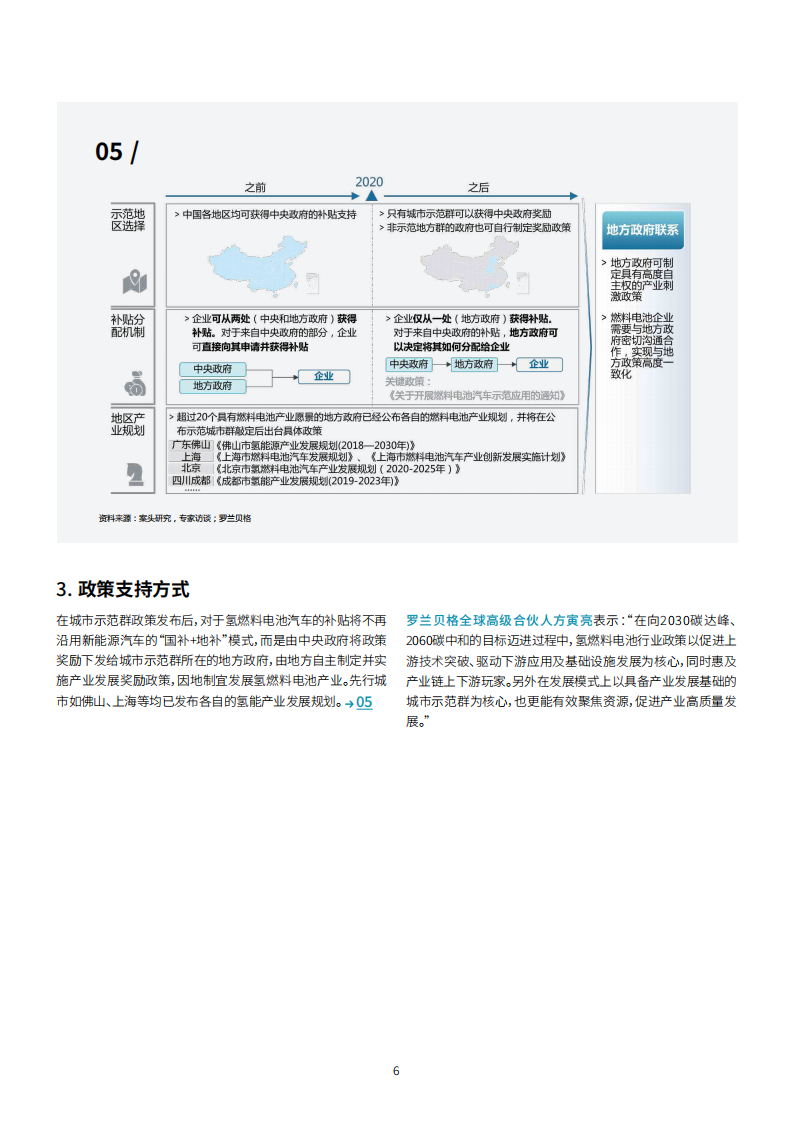 罗兰贝格中国氢燃料电池重卡行业发展白皮书_06.png