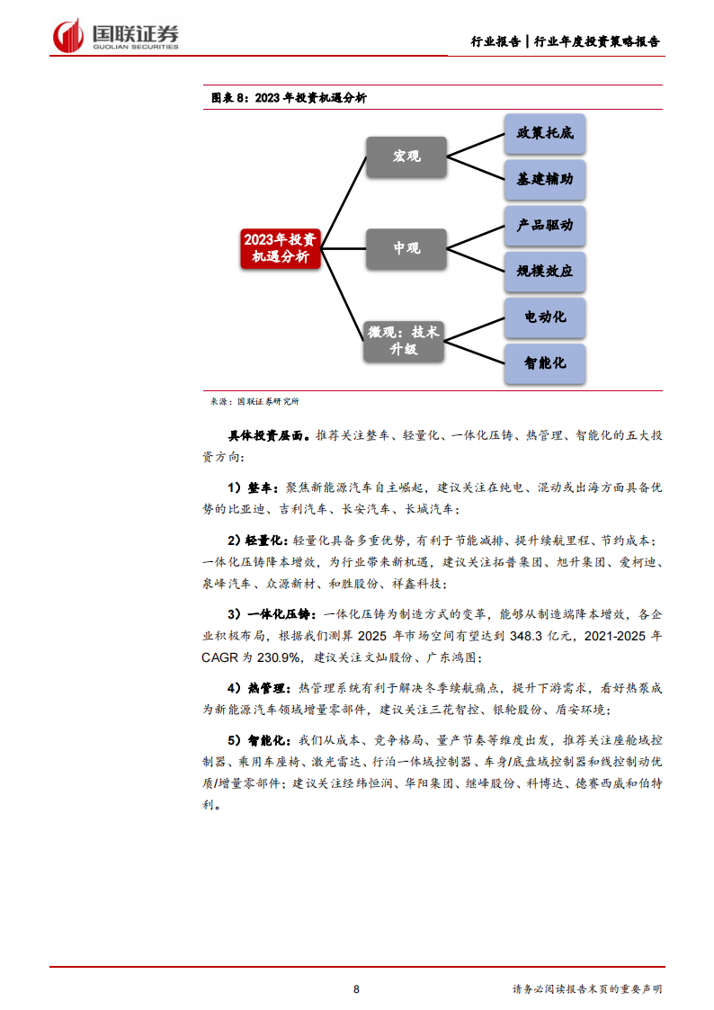 汽车行业2023年度策略：把握电动+智能化趋势下的自主崛起机遇_07.png