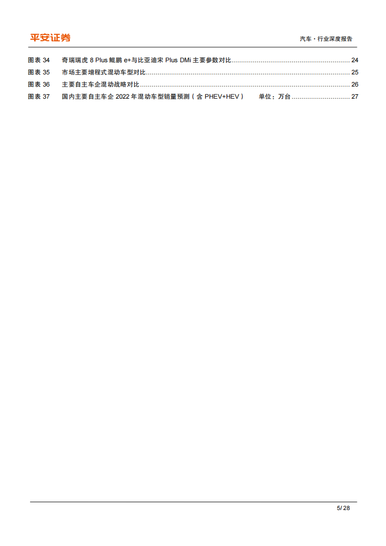 自主混动大对决，产品战略各不同-2022-06-市场解读_04.png