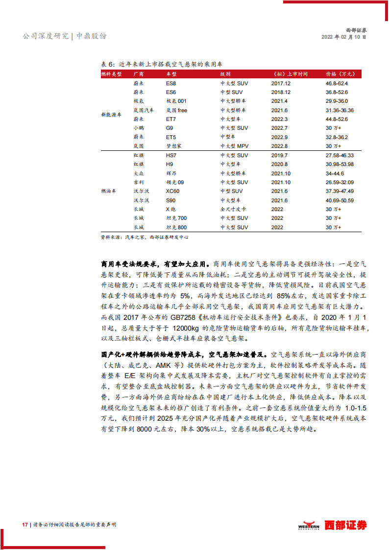 汽车零部件行业之中鼎股份（000887）研究报告：智能底盘业务发力，橡胶件龙头迎全新成长期_16.png