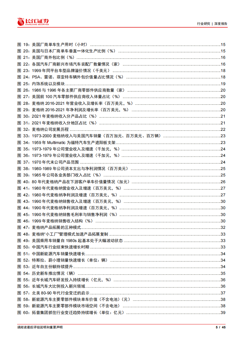 复盘80_90年代北美车市风云，看平台型零部件巨头如何诞生-2022-05-零部件_04.png