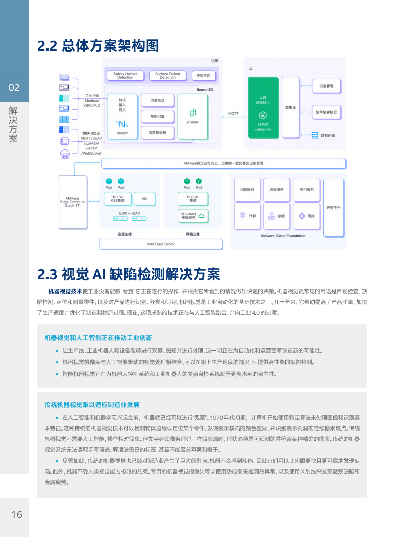 2023新能源汽车智能制造联合白皮书_18.png