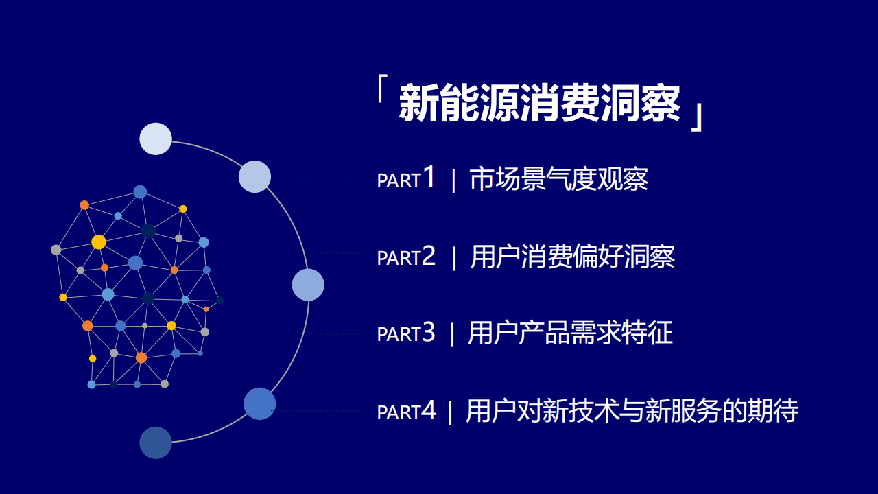 2022大数据视角下的中国新能源汽车消费洞察报告-汽车之家研究院_01.png