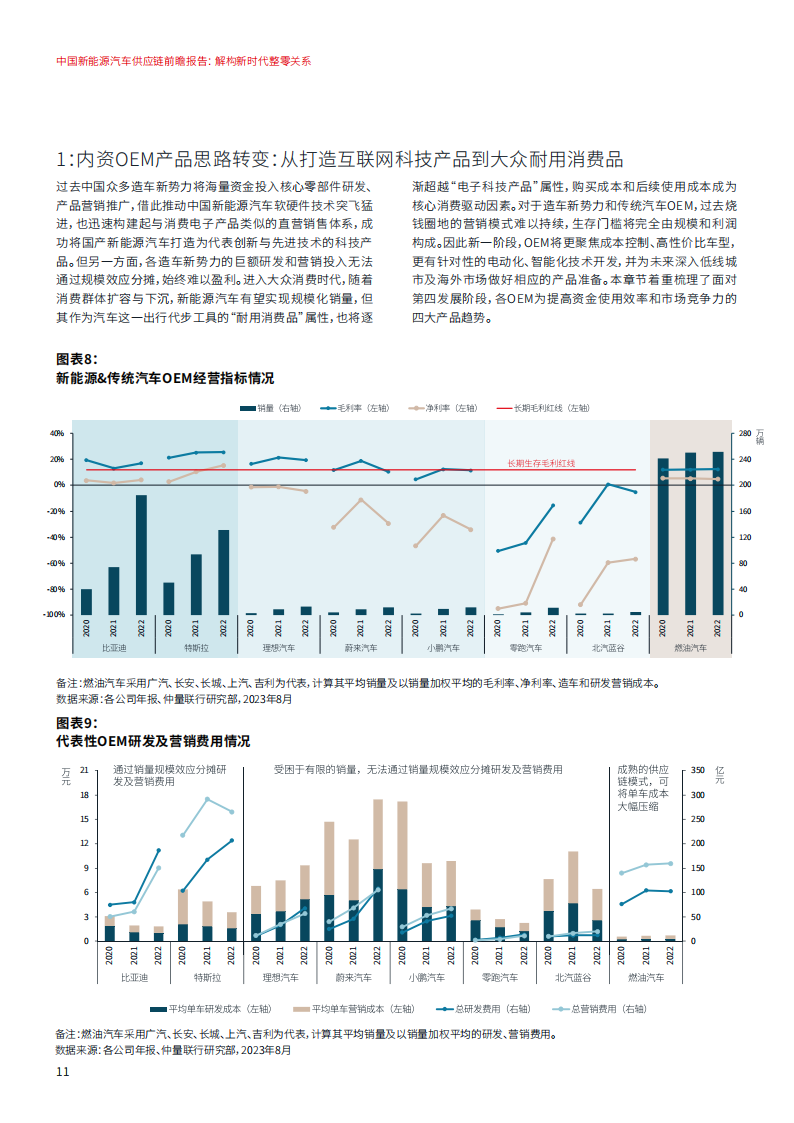 中国新能源汽车行业供应链前瞻报告： 解构新时代整零关系_10.png