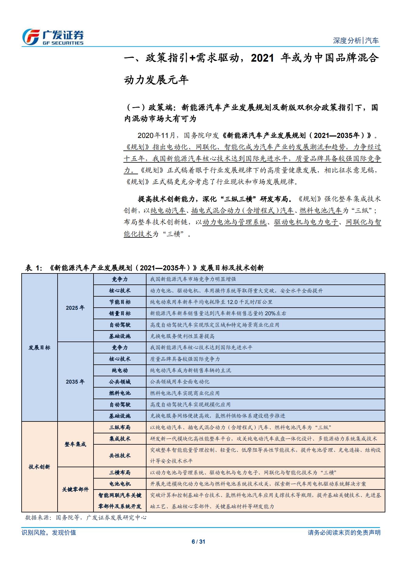 4、汽车行业专题报告：“双电机”混合动力迎来大好发展机遇期_05.jpg