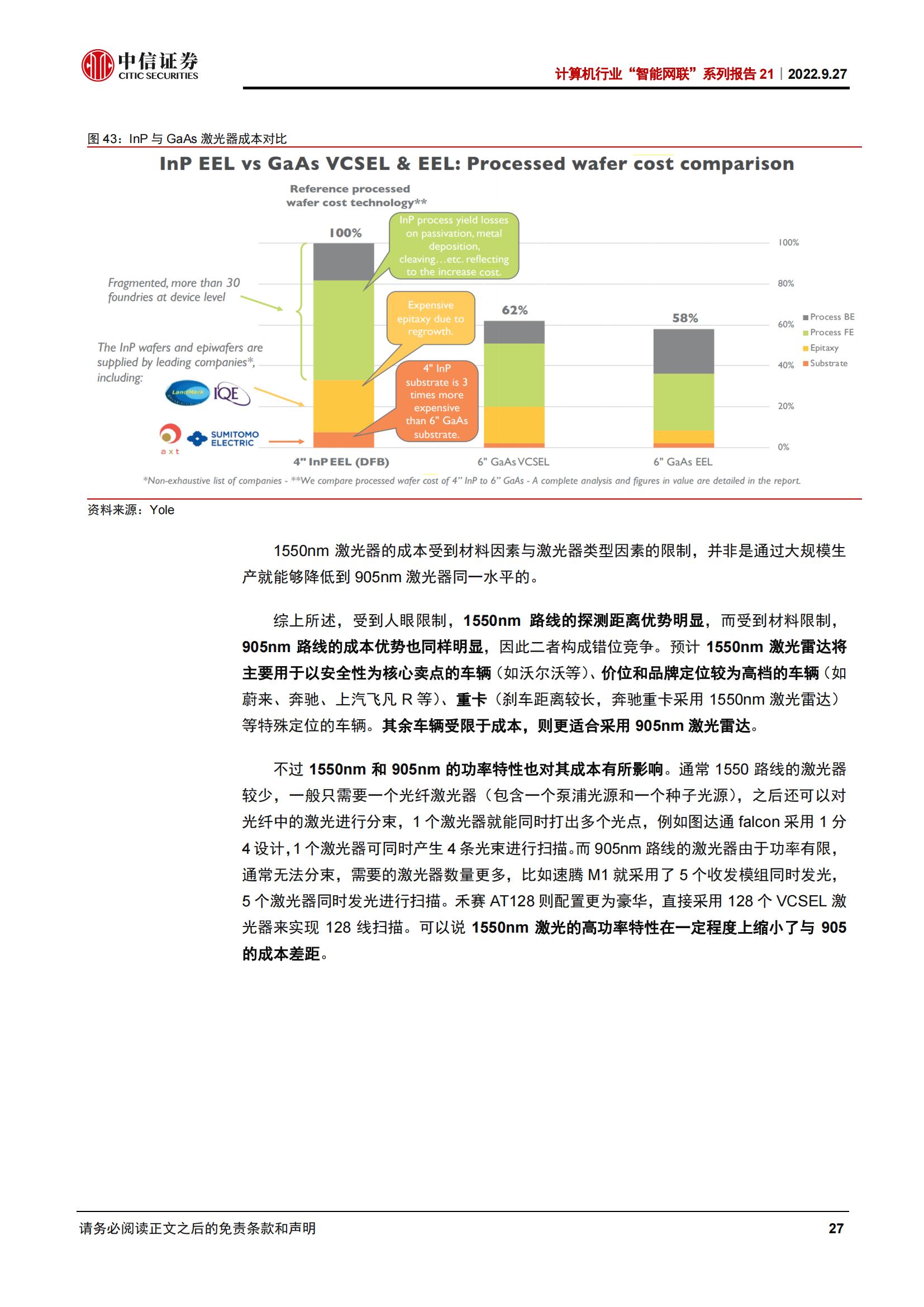 从拆解五款激光雷达看智能驾驶投资机遇_26.jpg