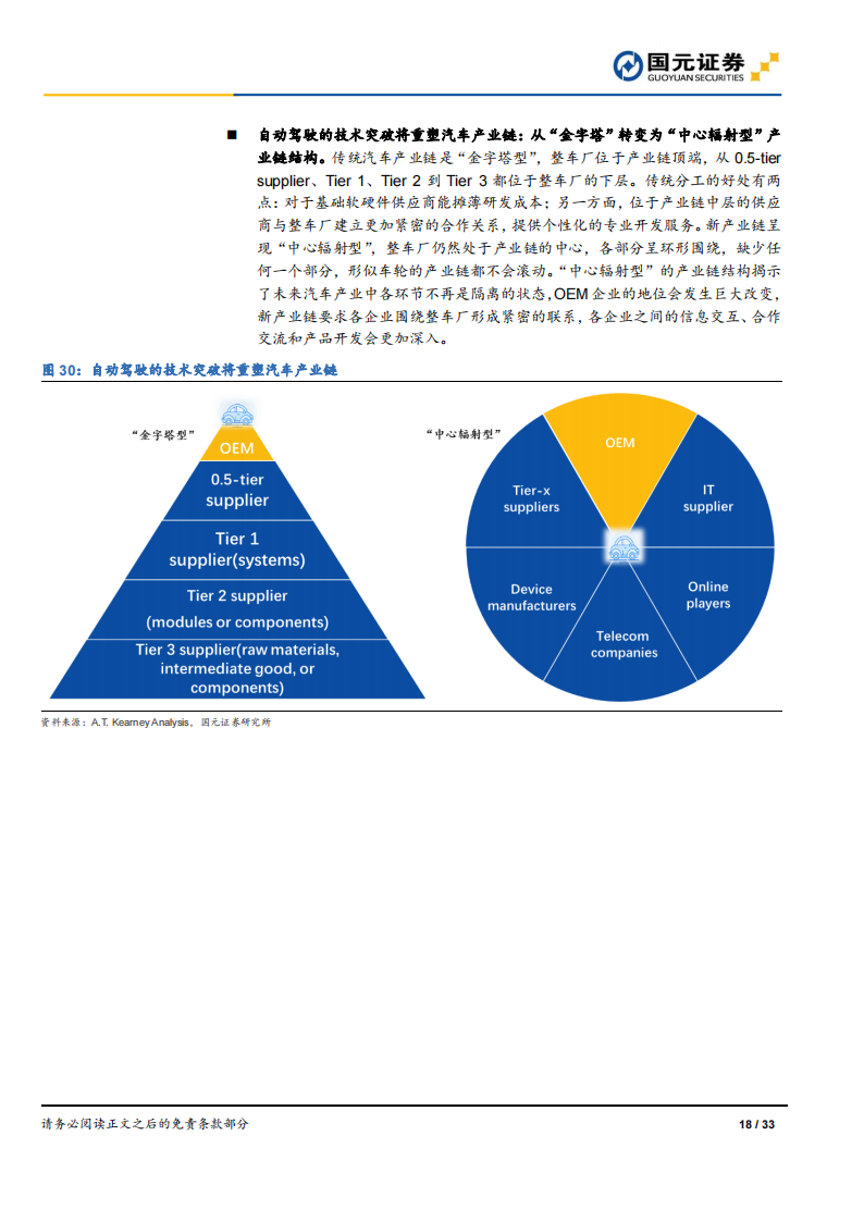 汽车智能驾驶行业之德赛西威（002920）研究报告：智能座舱龙头，拥抱智能驾驶_17.png