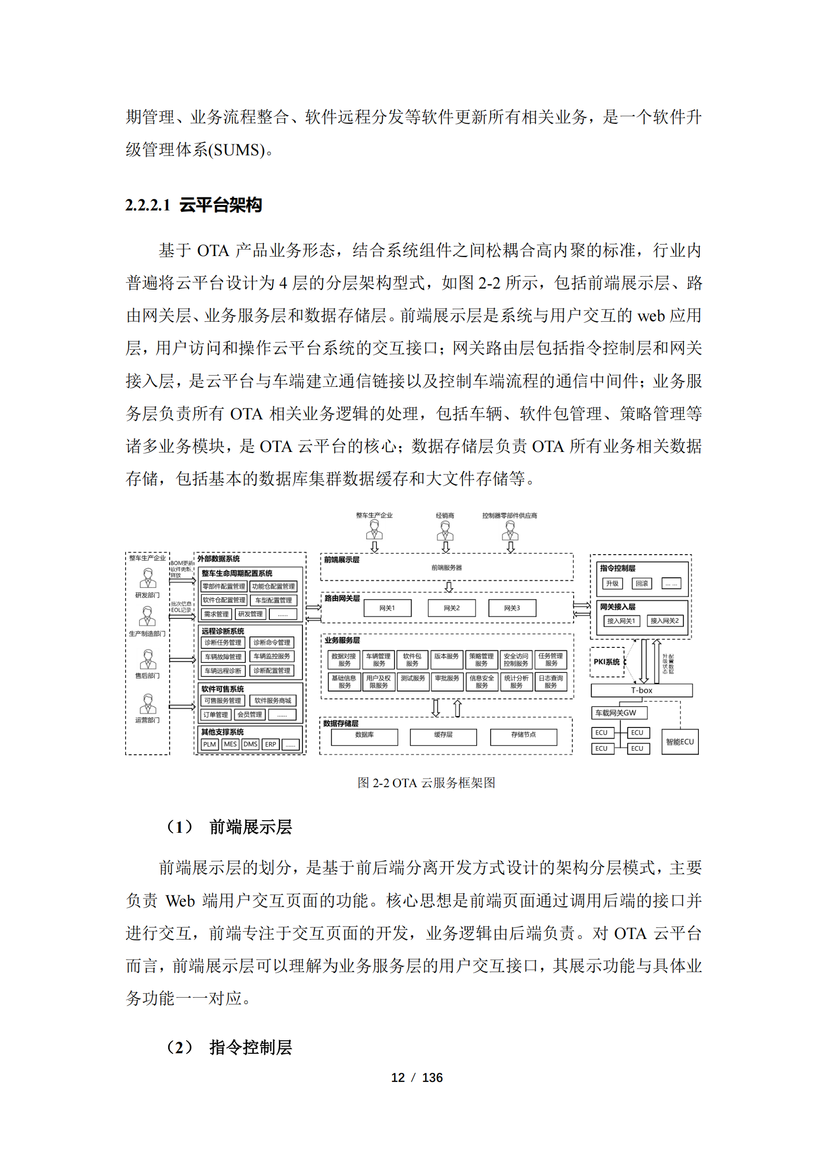 《智能网联汽车远程升级（OTA）发展现状及建议》【发布版】_11.png