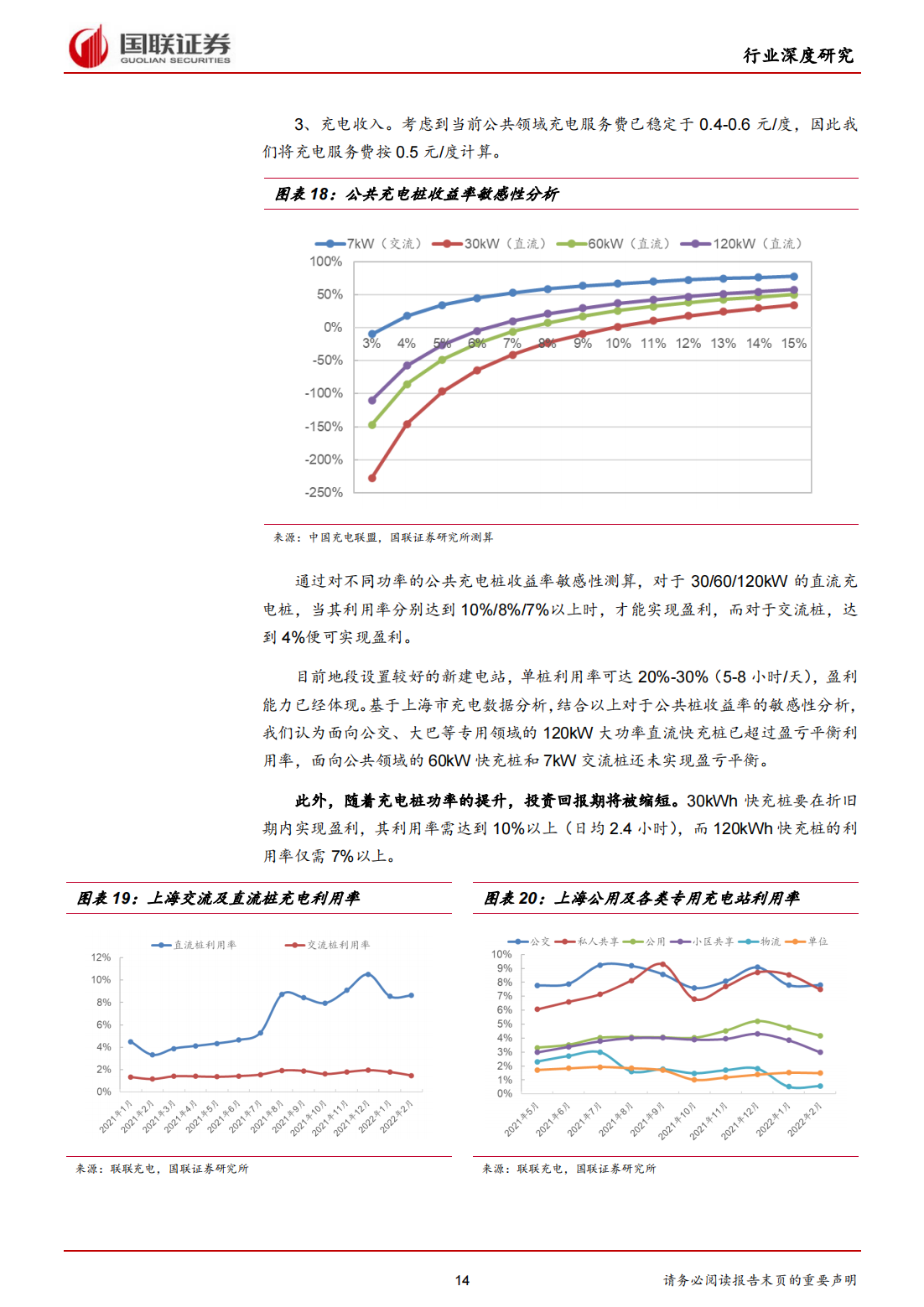 新能源汽车充电桩行业研究：高压快充元年，充电桩迎发展新机遇_13.png