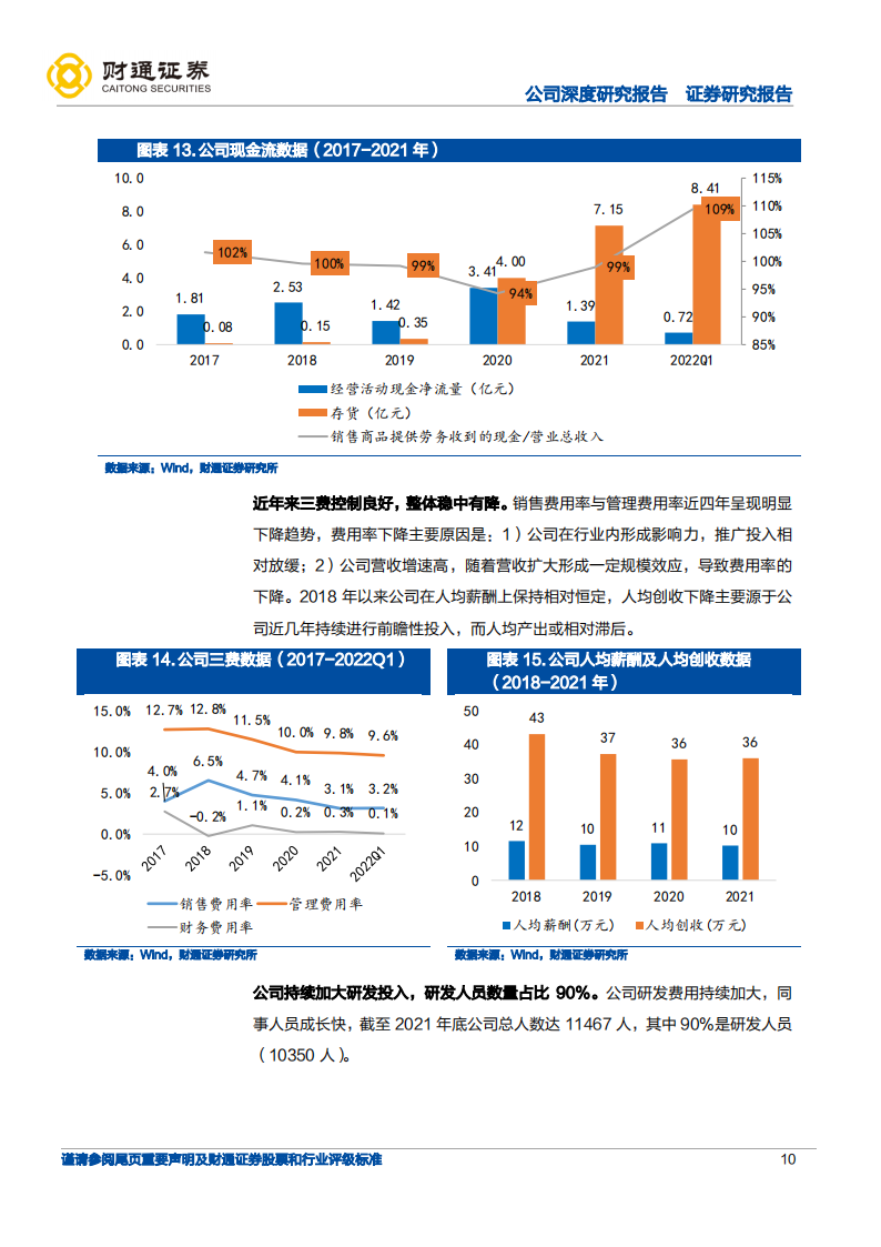 中科创达：智能化浪潮加持，操作系统龙头迎汽车、IoT和终端三线扩张（个别）_09.png