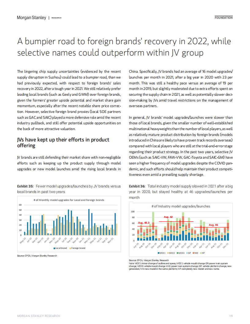 摩根士丹利-中国汽车行业报告（英）-2022-03-市场解读_18.png