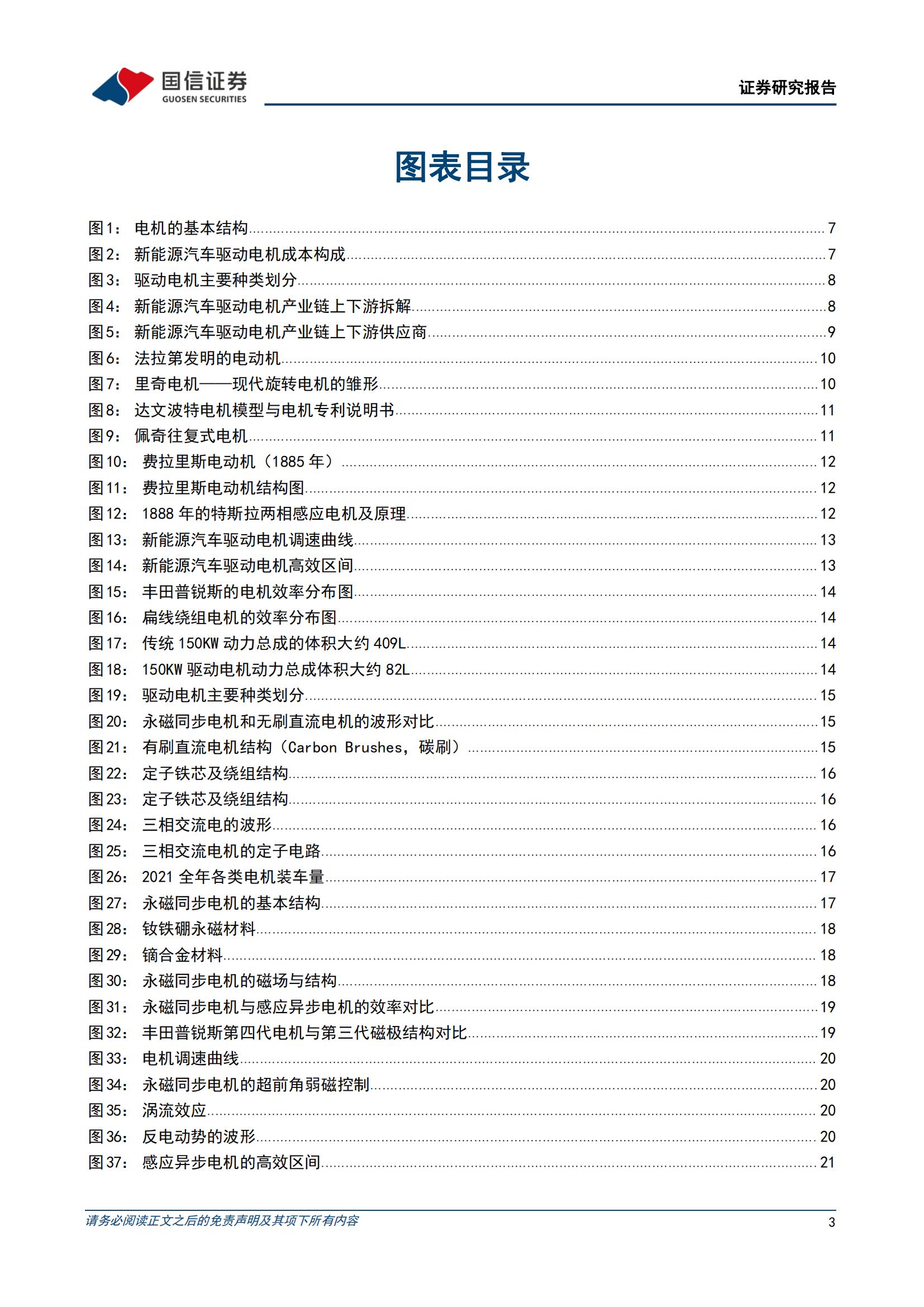 新能源汽车驱动电机行业研究：市场空间、发展趋势和产业链拆解_02.jpg