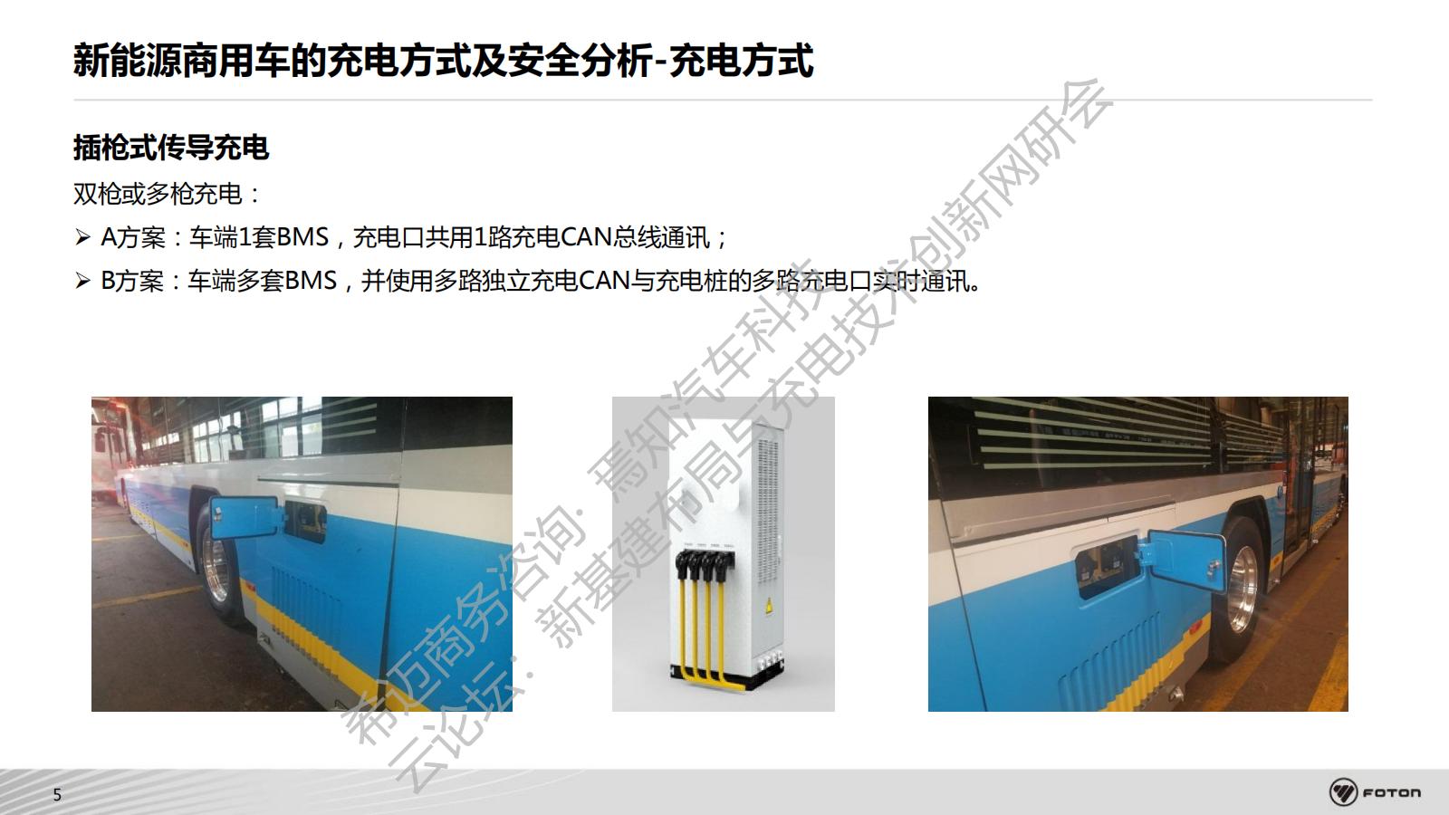 23、新能源商用车充电场景应用与充电安全_05.jpg