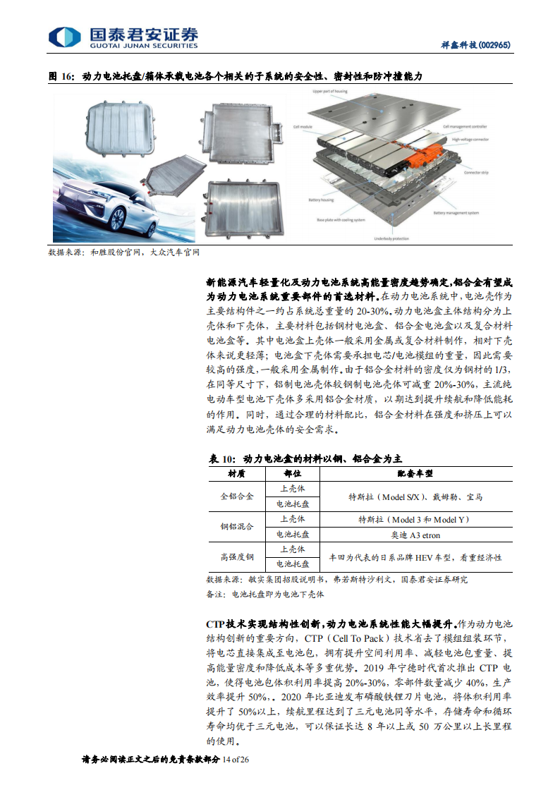 祥鑫科技（002965）研究报告：新能源领域加速导入，订单充足业绩可期_13.png