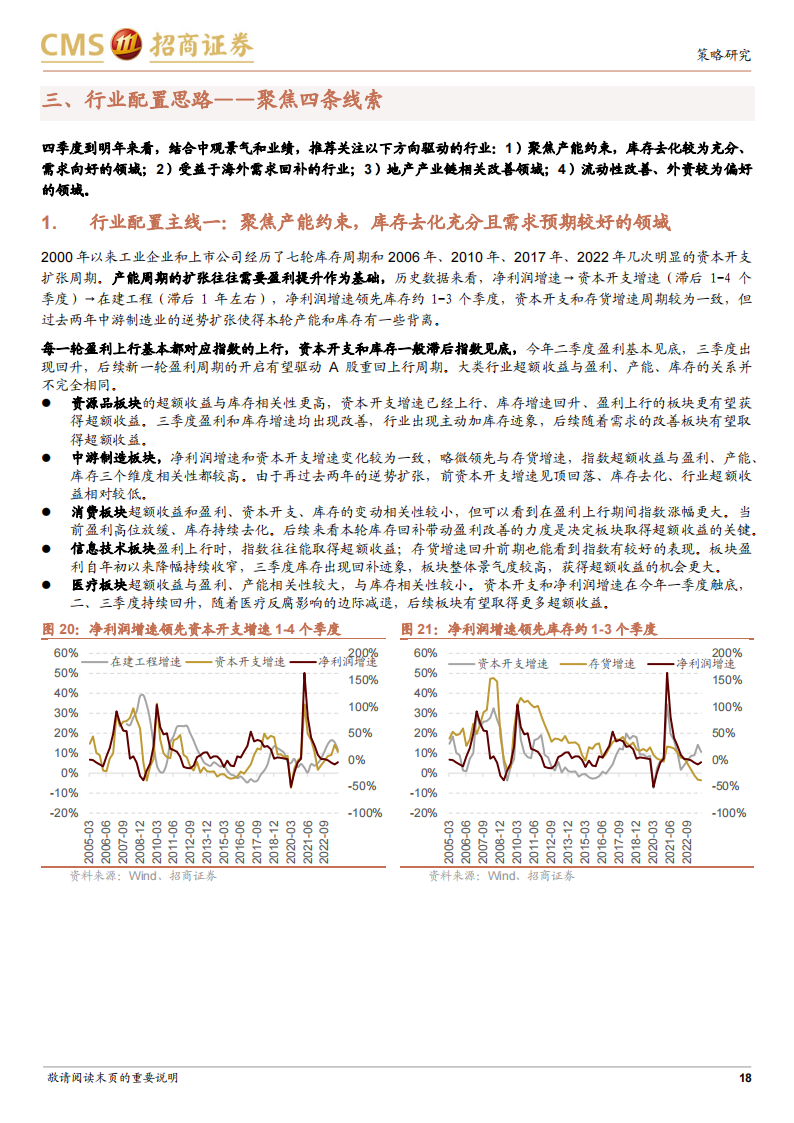 2024年A股行业盈利和景气展望：盈利趋势上行，聚焦高景气斜率领域_17.png