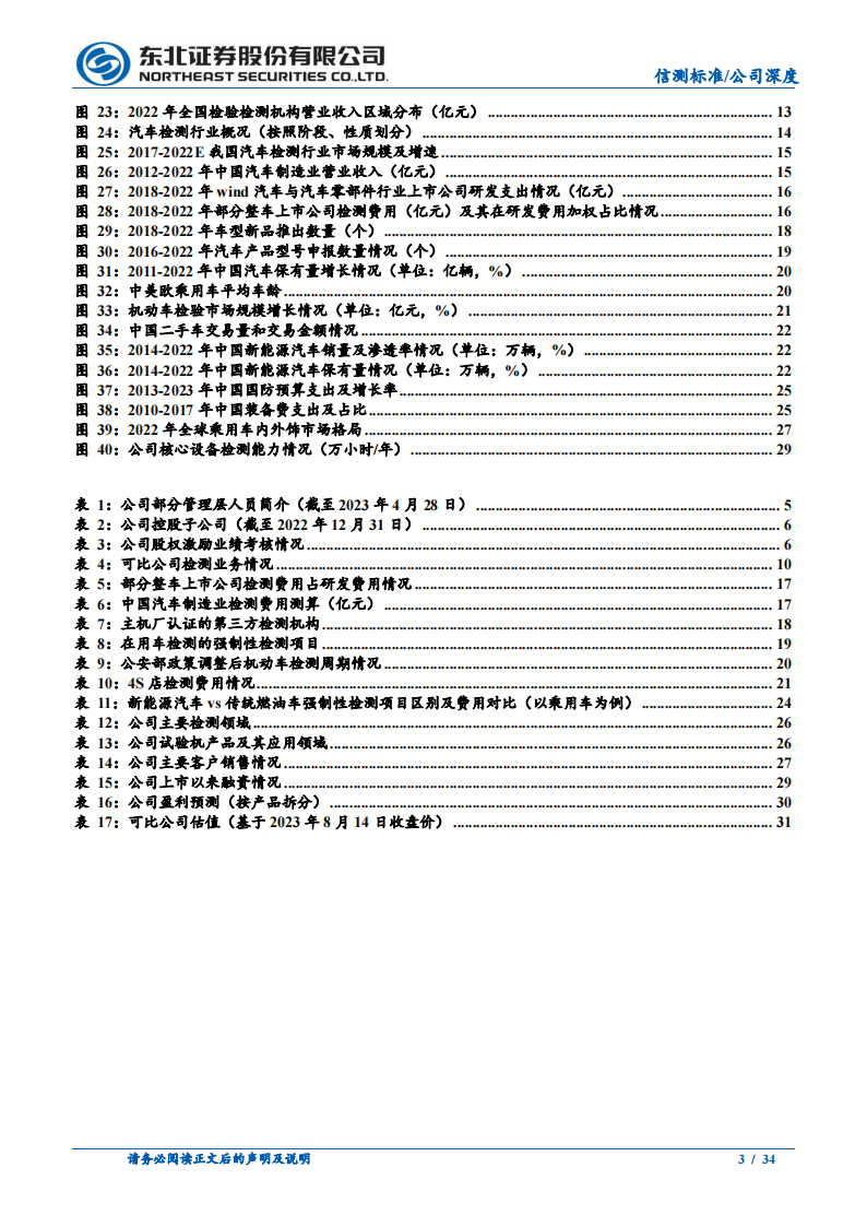 信测标准研究报告：汽车研发阶段检测服务供应商，受益汽车行业研发投入提升_02.png