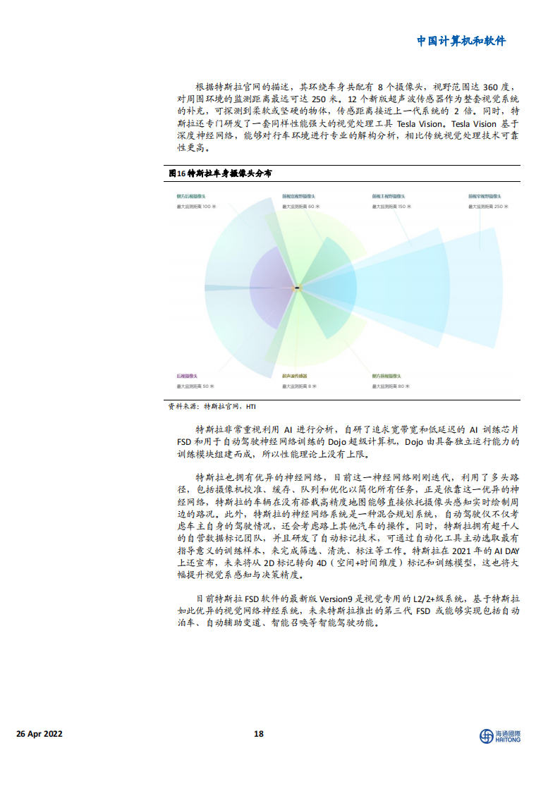 自动驾驶行业蘑菇车联专题研究：城市级自动驾驶领导者，数字经济智慧交通标杆_17.png