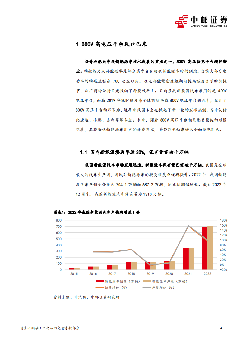 新能源汽车800V高电压平台专题报告：风口已来，技术升级带来产业新机遇_03.png