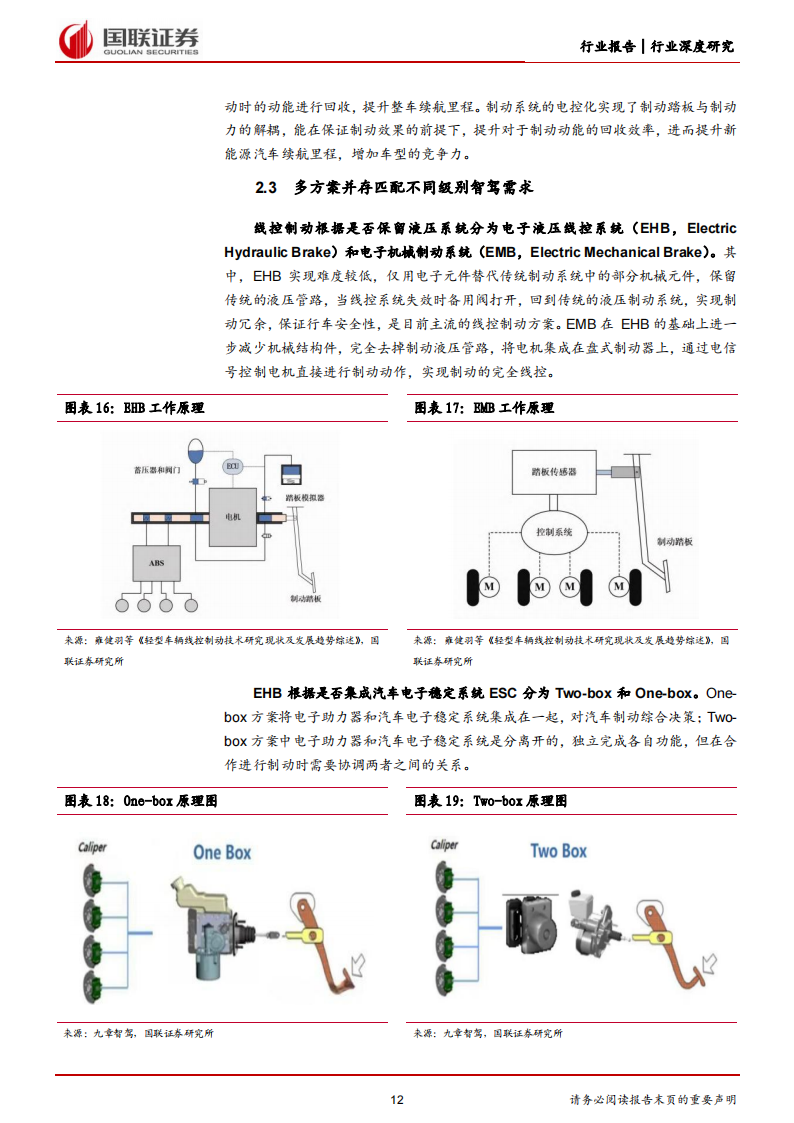汽车行业线控制动专题研究：高级智驾关键执行器，国产替代崛起正当时_11.png