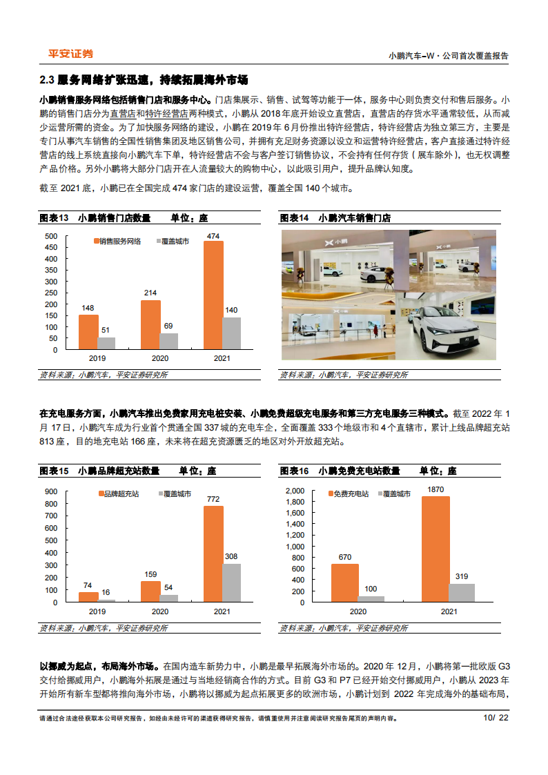 小鹏汽车：加码自动驾驶、持续进化的智能化先锋_09.png