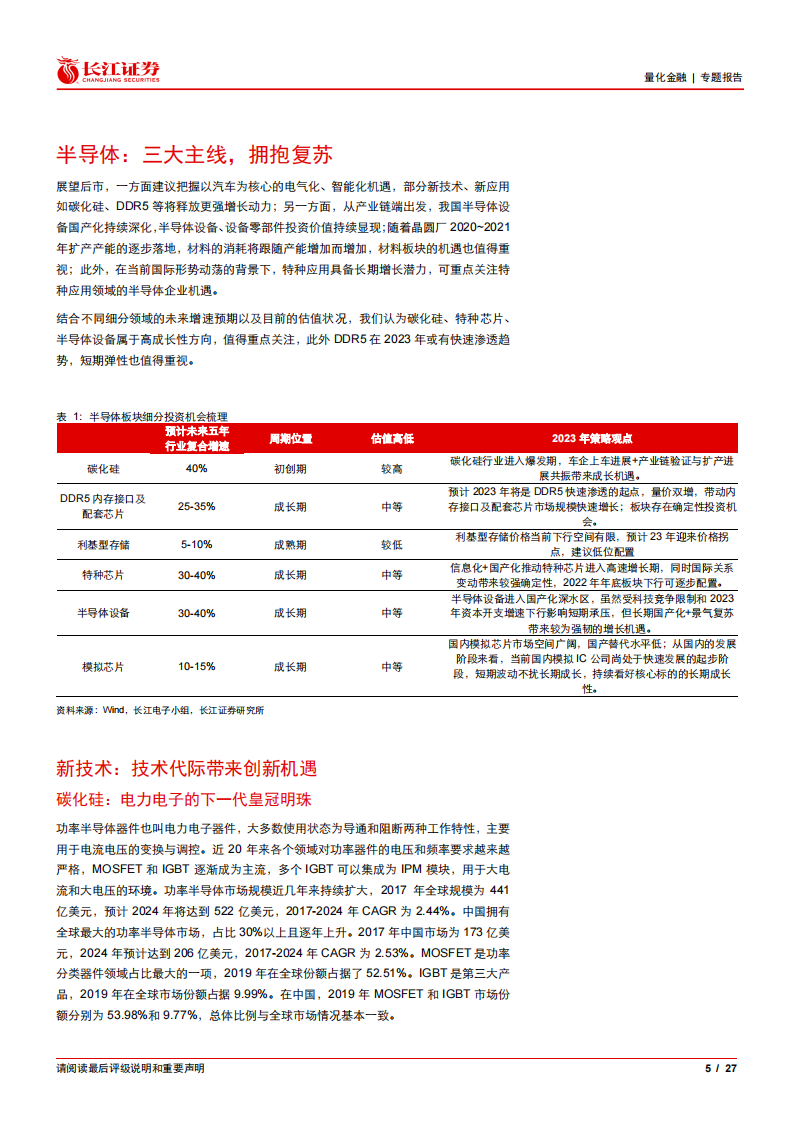 半导体芯片迎来创新机遇，低估值拥抱复苏_04.png