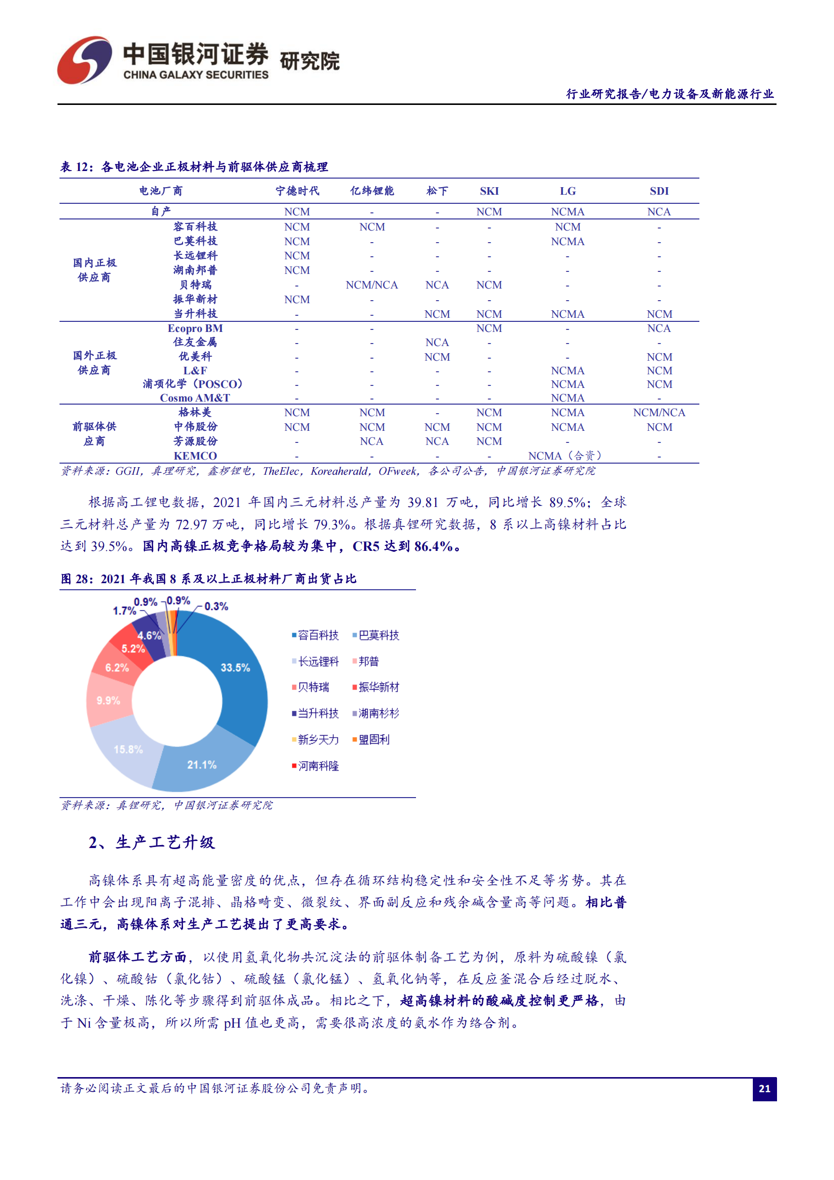 锂电池4680大圆柱专题研究：极致设计、极致安全、极致制造_21.png