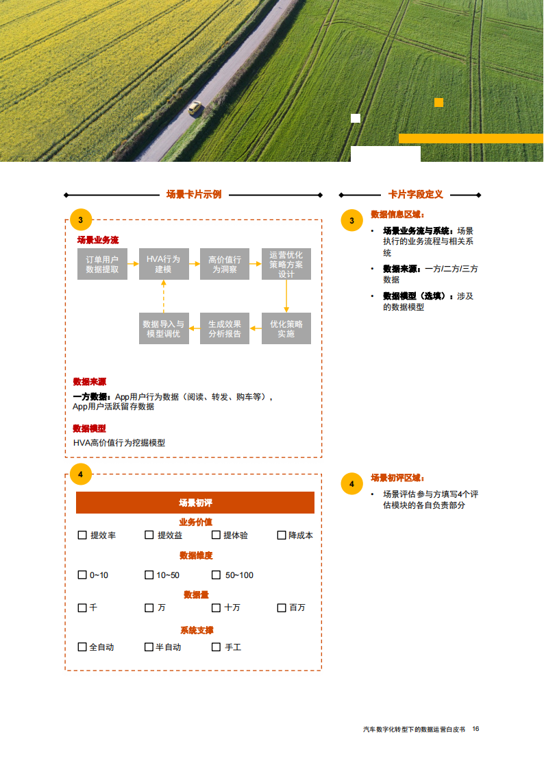 汽车数字化转型下的数据运营白皮书_16.png