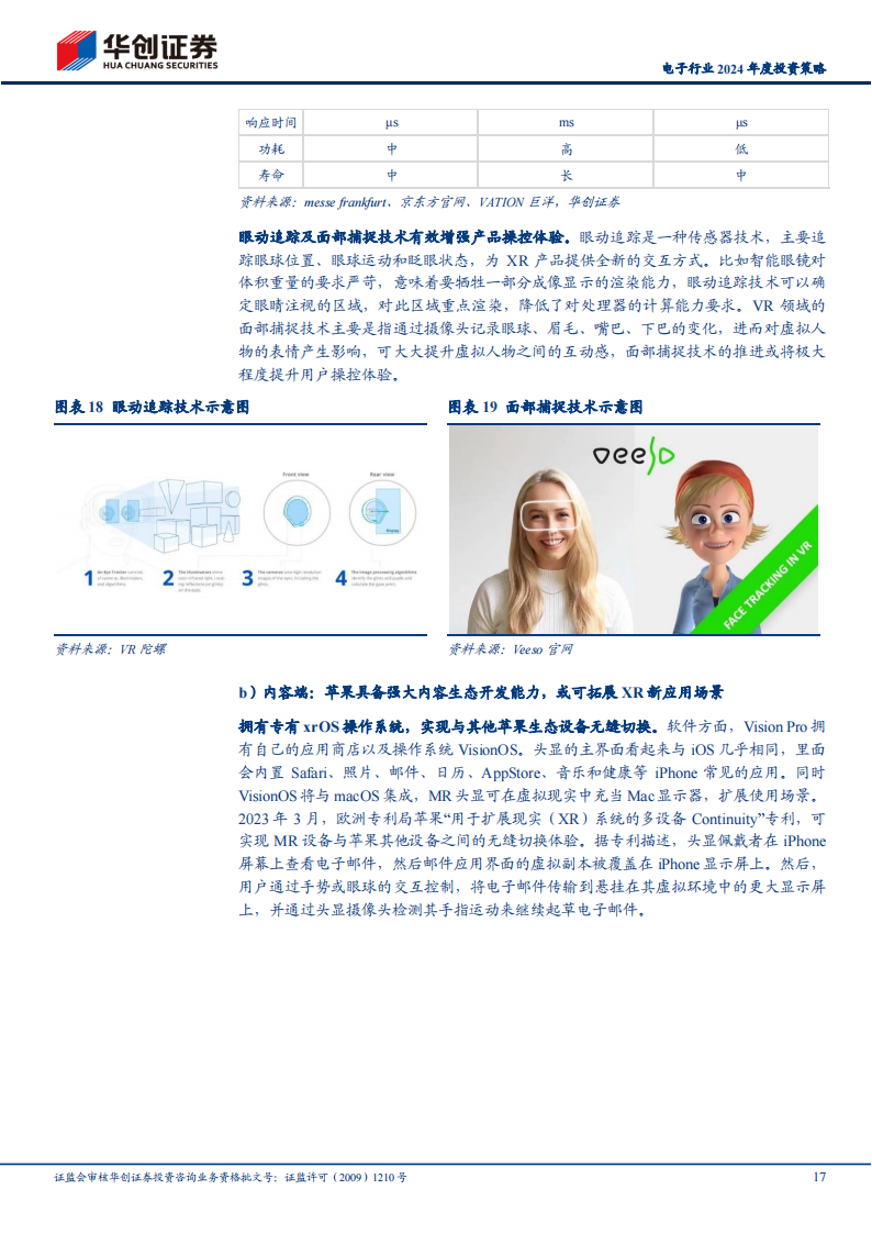 电子行业2024年度投资策略：砥砺前行，曙光在望_16.png