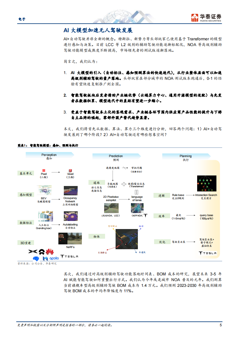 电子行业专题研究：AI大模型如何加速无人驾驶发展_04.png