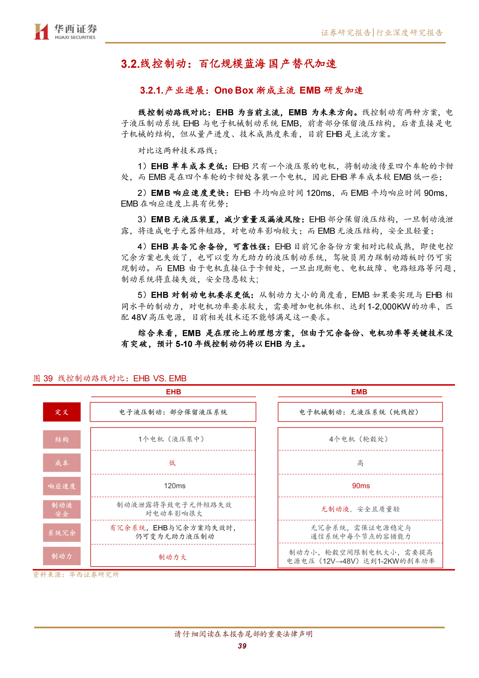 汽车线控底盘行业深度研究：智驾驱动，自主崛起_38.png