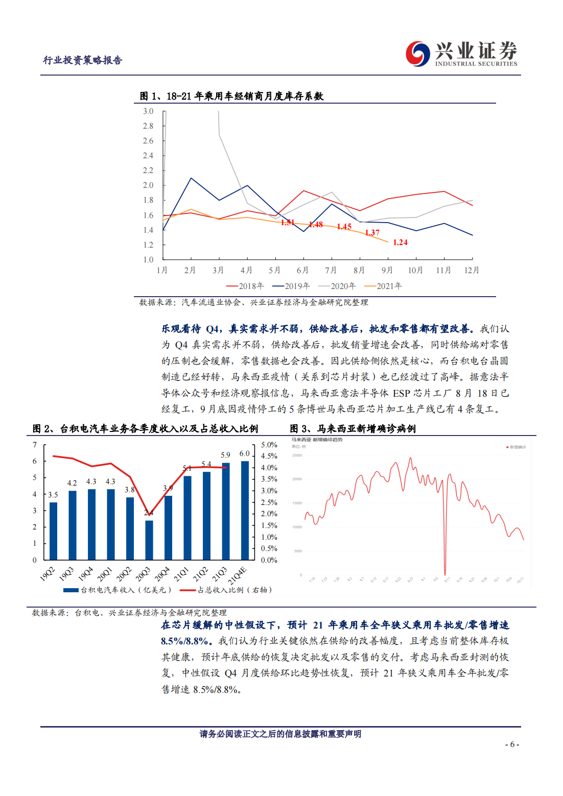 汽车行业研究及投资策略：电动智能加速，自主品牌向上_05.png